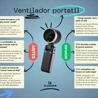 Ventilador turbo portátil